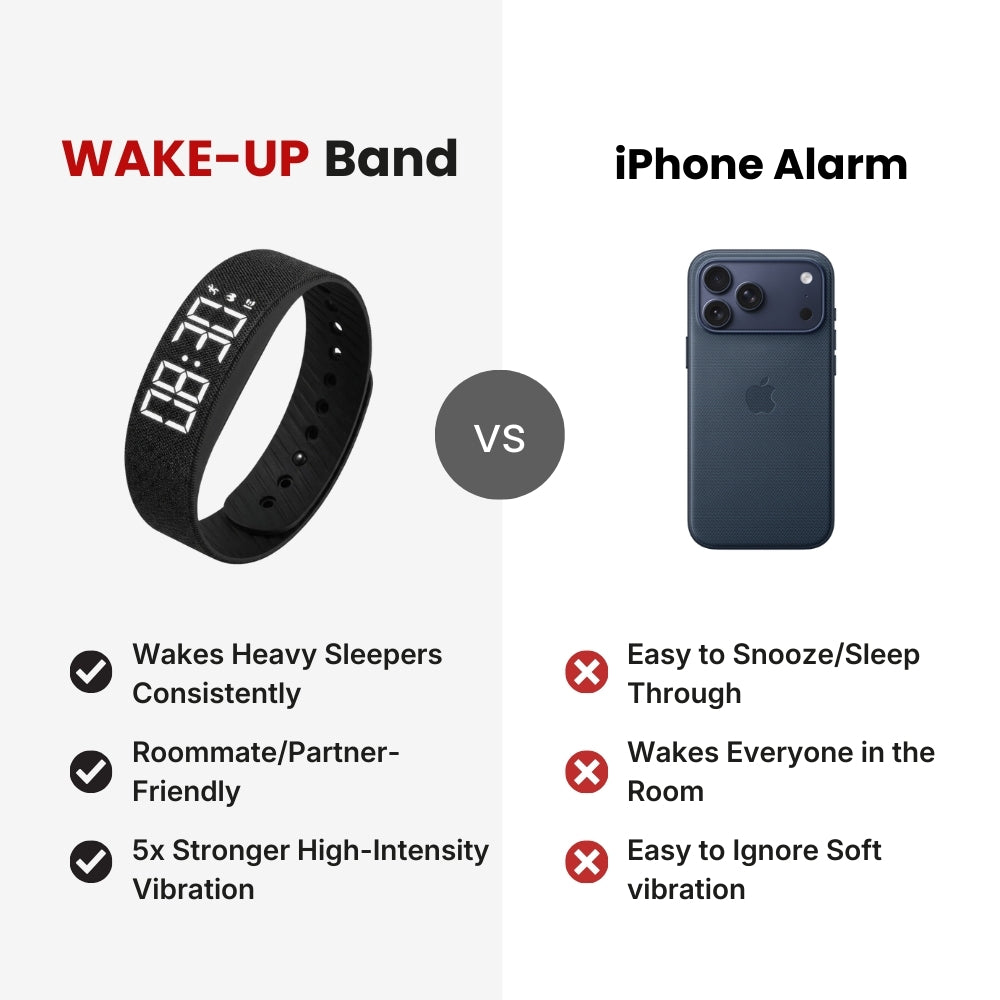 WAKE UP Alarm Band