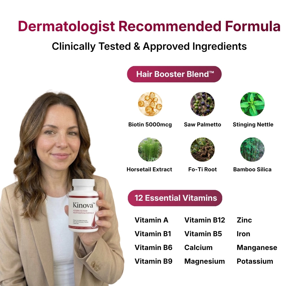 Kinova Hair Restoration Formula