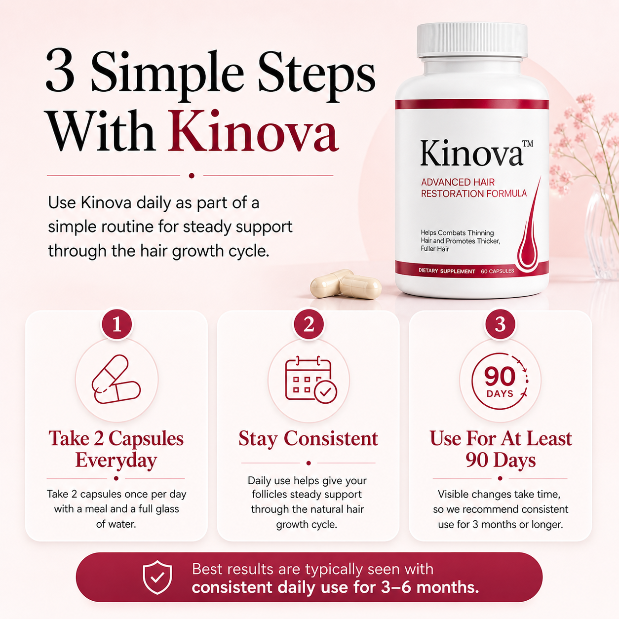 Kinova Advanced Hair Reactivation Formula