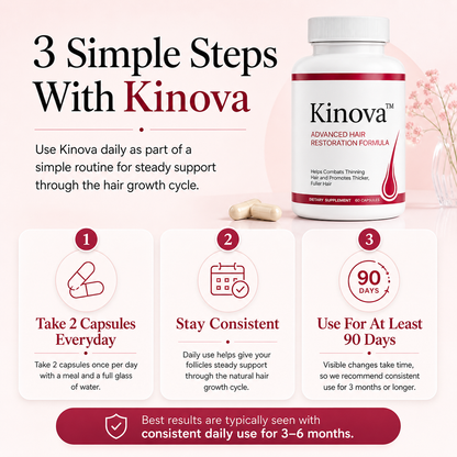 Kinova Advanced Hair Reactivation Formula